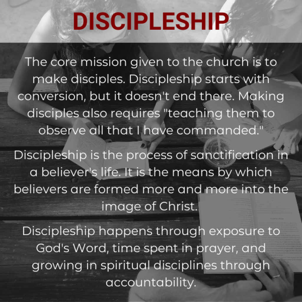 disciplship